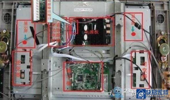 液晶电视维修一原理与故障部位判定