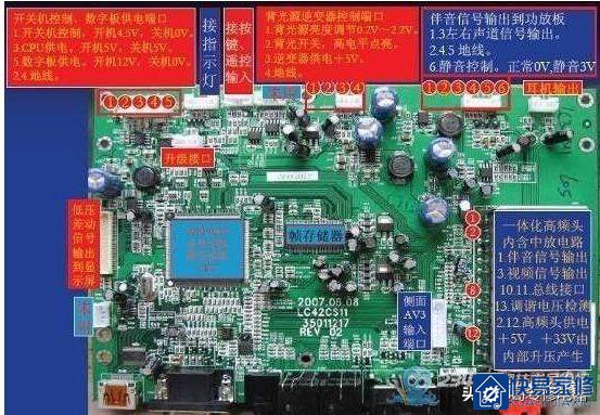 液晶电视维修一原理与故障部位判定