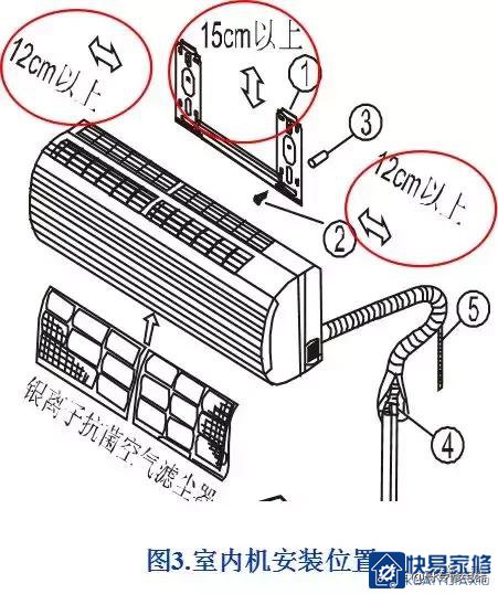 空调器的规范安装要求