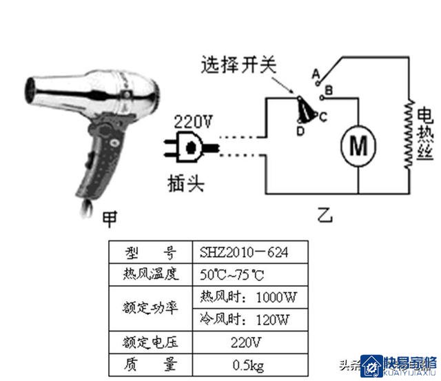 电吹风原理与维修