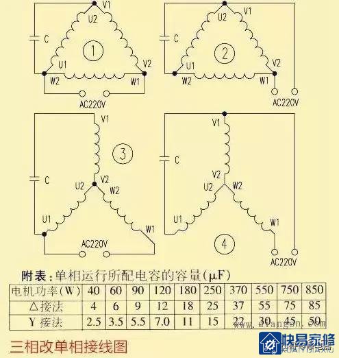 变频空调压缩机故障判断及三相改单相方法