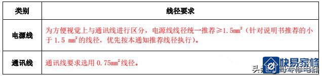 格力天井机组常见问题分析与处理