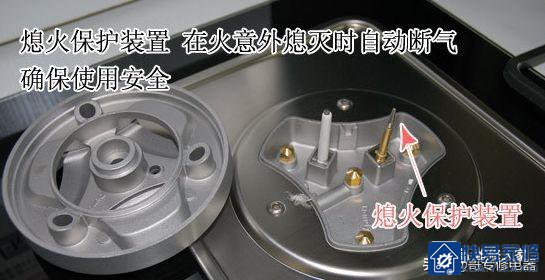 燃气灶具产品构造图及维修(图解)