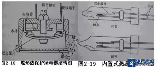 空调压缩机保护电路与维修