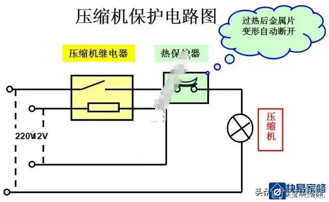 空调压缩机保护电路与维修