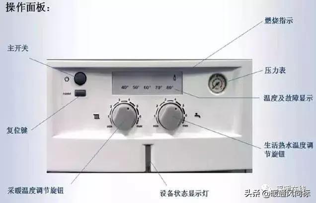 采暖壁挂炉的使用误区(附:完整的使用方法介绍)
