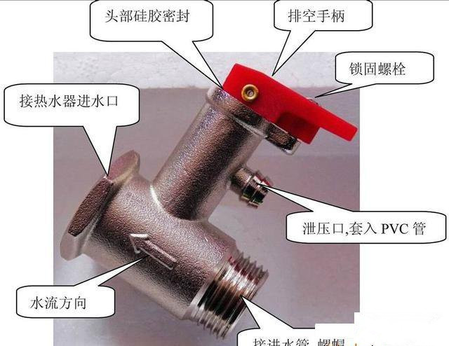 热水器的水压不够可以不装减压阀吗