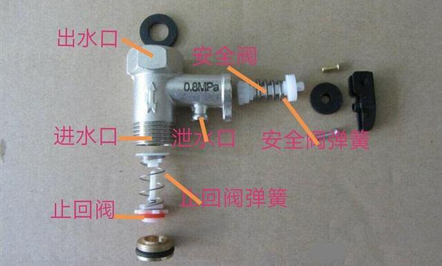 热水器的水压不够可以不装减压阀吗