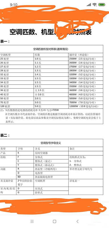 大一匹空调一晚几度电