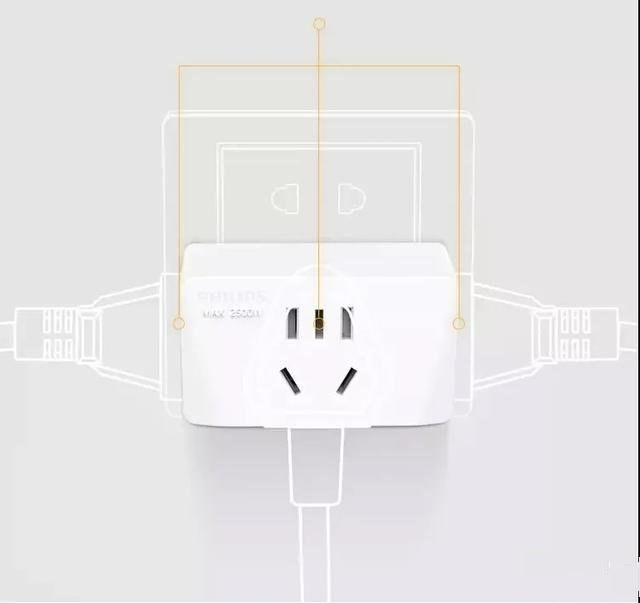 床头插座不够用怎样增多