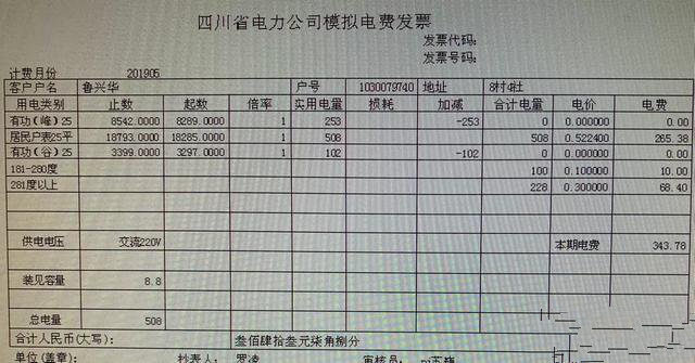 电费单上为什么没有电价和度数
