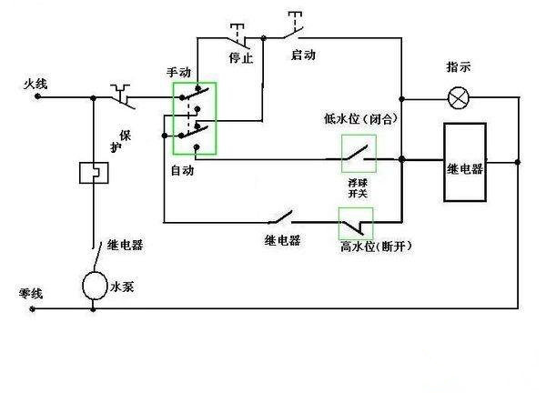 潜水泵自带浮球开关怎么接线
