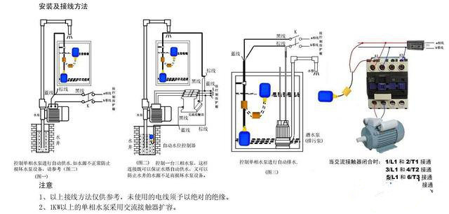 潜水泵自带浮球开关怎么接线
