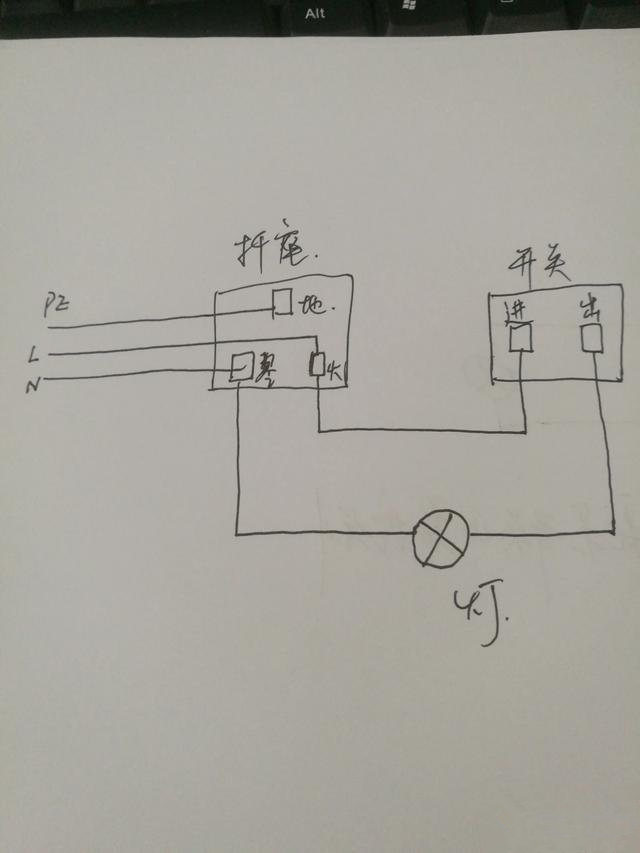 从插座引线到灯开关可以吗?该怎么做