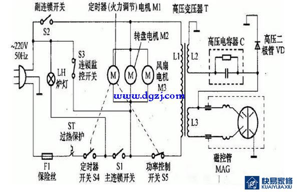 微波炉不能加热了怎么办