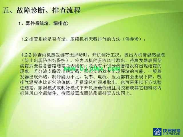 图解空调易燃易爆制冷剂R32安装维修技术精华