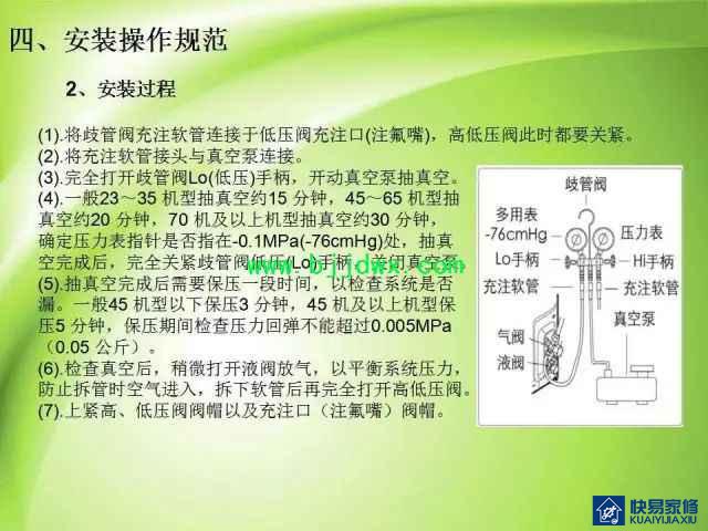 图解空调易燃易爆制冷剂R32安装维修技术精华