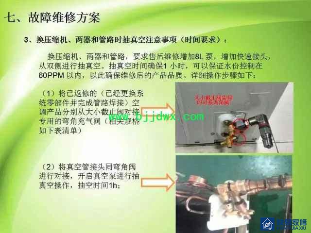 图解空调易燃易爆制冷剂R32安装维修技术精华