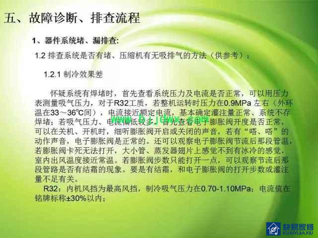 图解空调易燃易爆制冷剂R32安装维修技术精华