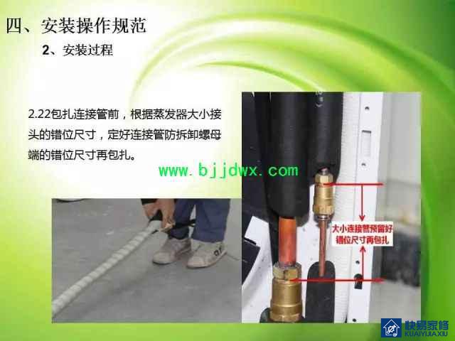 图解空调易燃易爆制冷剂R32安装维修技术精华