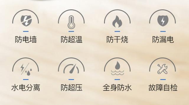 为什么不建议用即热式电热水器？并不是因为费电