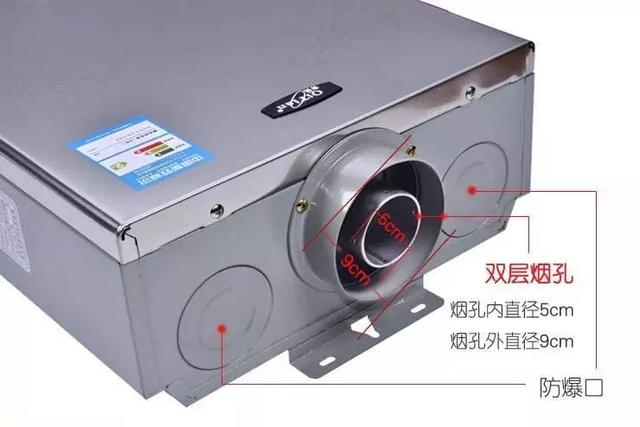 电热水器和燃气热水器哪个好？今天终于弄清楚了…