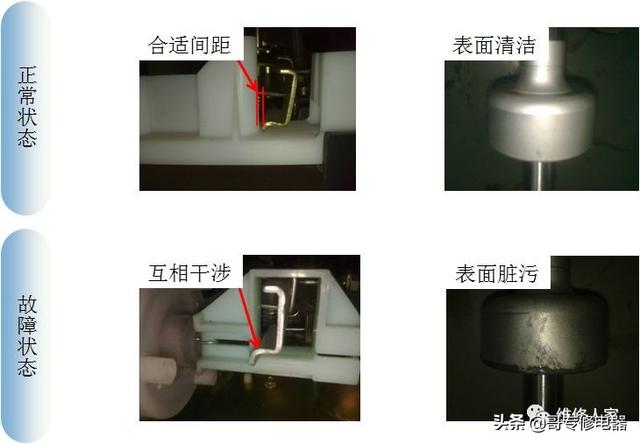 洗衣机离合器常见故障及处理