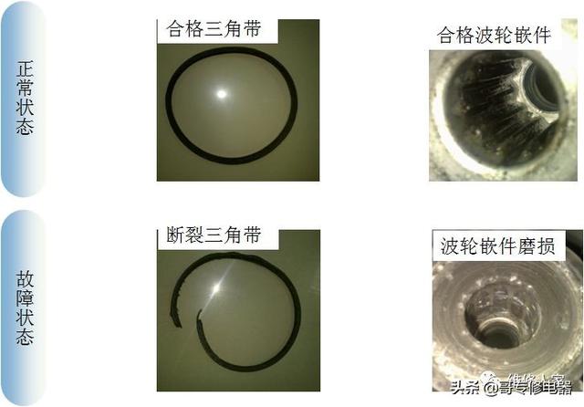 洗衣机离合器常见故障及处理