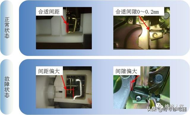 洗衣机离合器常见故障及处理
