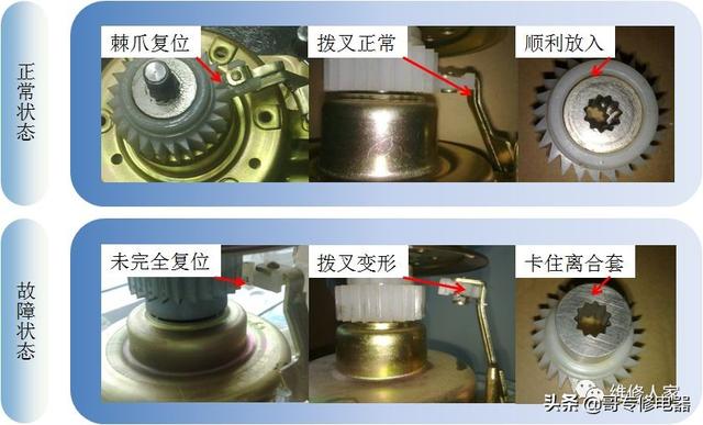 洗衣机离合器常见故障及处理
