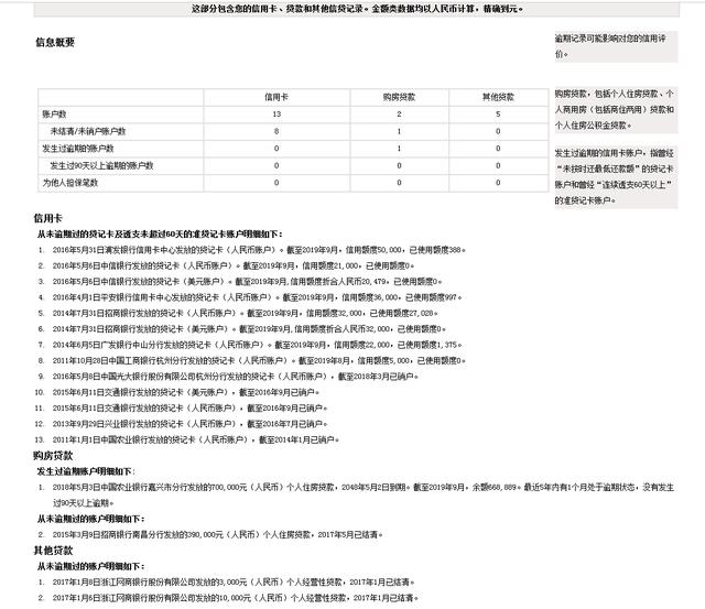 我被支付宝坑惨了