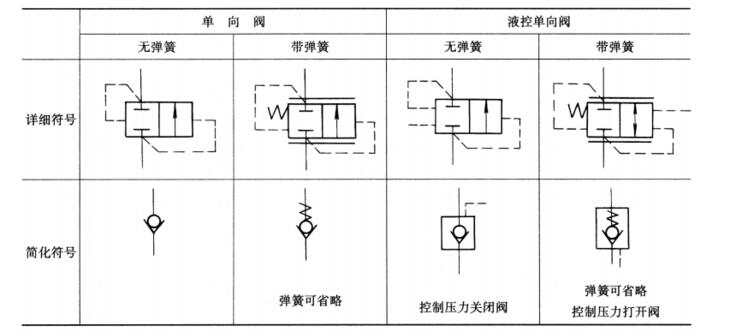 1502791597577101.jpg 图形符号.jpg
