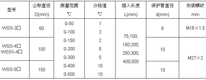 电接点双金属温度计的型号参数与工作原理 电接点双金属温度计的型号参数与工作原理