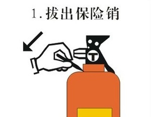 灭火器使用方法口诀与图片