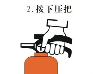 灭火器使用方法口诀与图片