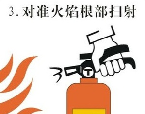 灭火器使用方法口诀与图片