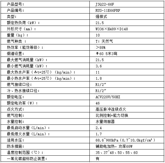 林内燃气热水器性能参数.jpg