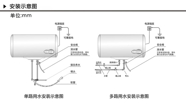 电热水器安装图.jpg