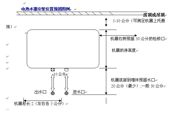 电热水器多少钱一台?电热水器的安装方法图及安装要求