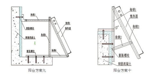 太阳能热水器原理图及优缺点