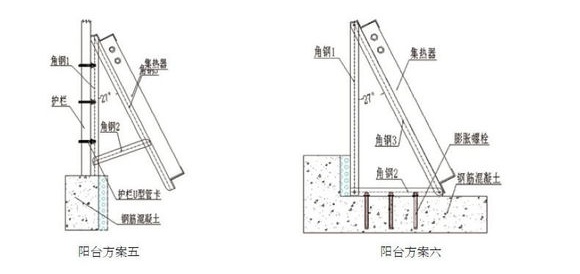 太阳能热水器原理图及优缺点