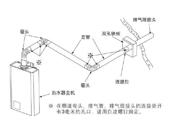 哪种燃气热水器最好 燃气热水器安装图