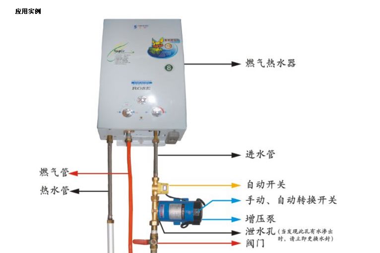 燃气热水器增压泵价格及安装图解