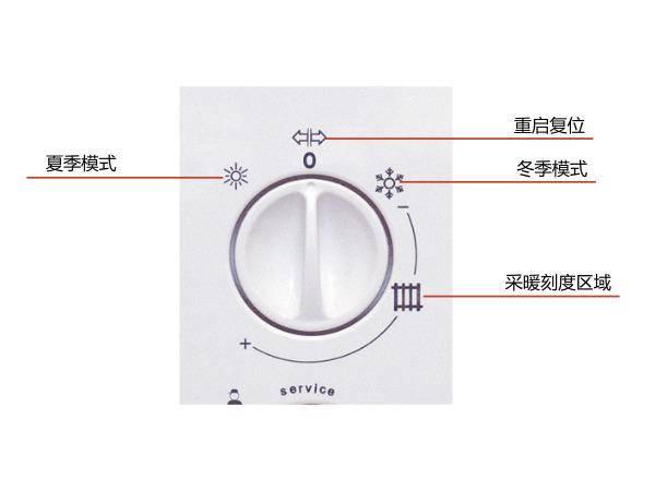 壁挂炉采暖系统注水、补水、泄压、排空气，操作简单不用找师傅了