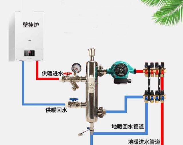 壁挂炉采暖系统中加装耦合罐,据说可以节能,是真的吗?