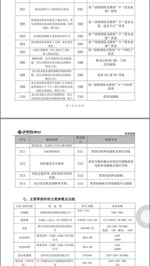 美菱洗衣机故障代码表