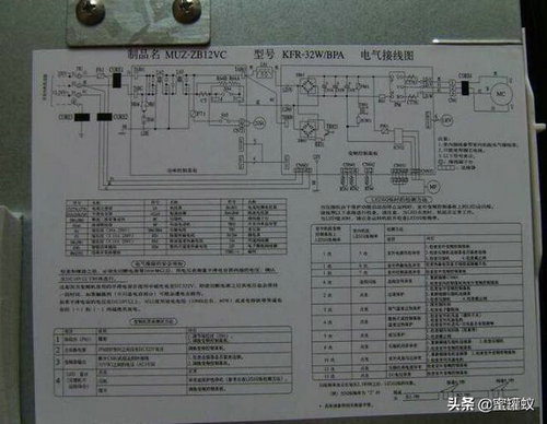 三菱空调使用说明书以及使用注意事项和接线图片