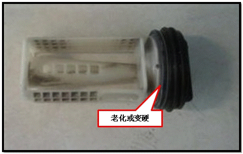  滚筒洗衣机在清洗残渣过滤器后发现机器渗水，如何处理？ 