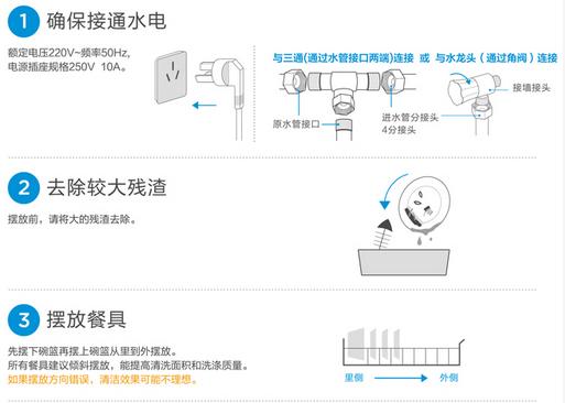 Midea美的 D5-T 智能洗碗机详细操作说明