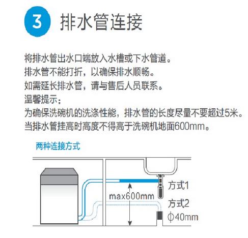 Midea美的 D5-T 智能洗碗机详细操作说明